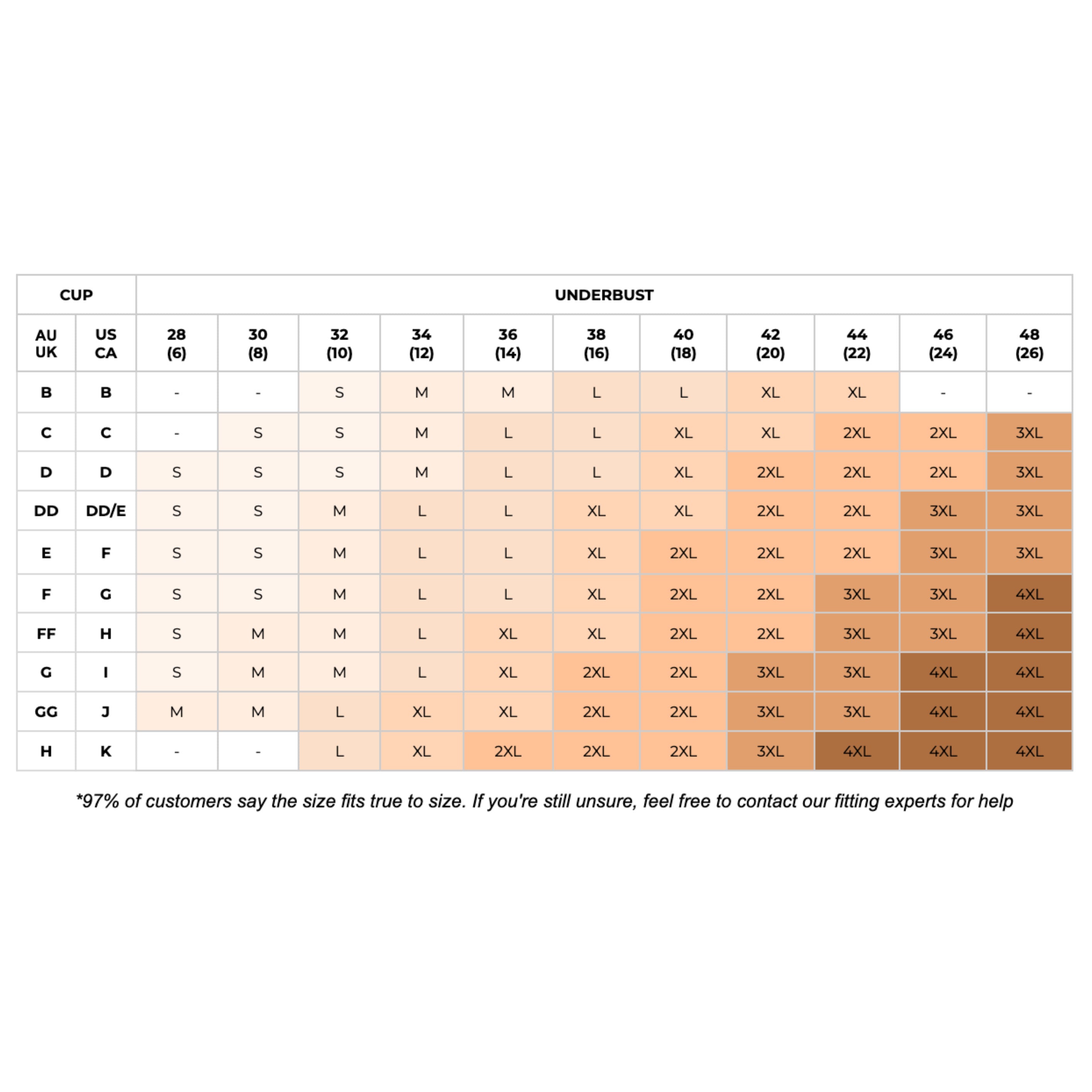 Zaravo — Second-Skin, Silky Nursing Bra | Drop-Down Cups